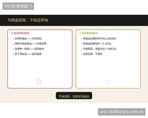 冠軍基金為何陷入二次募資困境?單純依賴冠軍光環的體育公益模式,正在被市場拋棄 冠軍基金為何陷入二次募資困境?單純依賴冠軍光環的體育公益模式,正在被市場拋棄